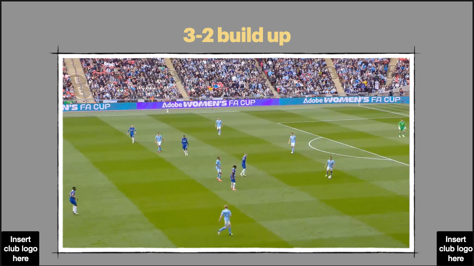 Game model template | Editable | Powerpoint